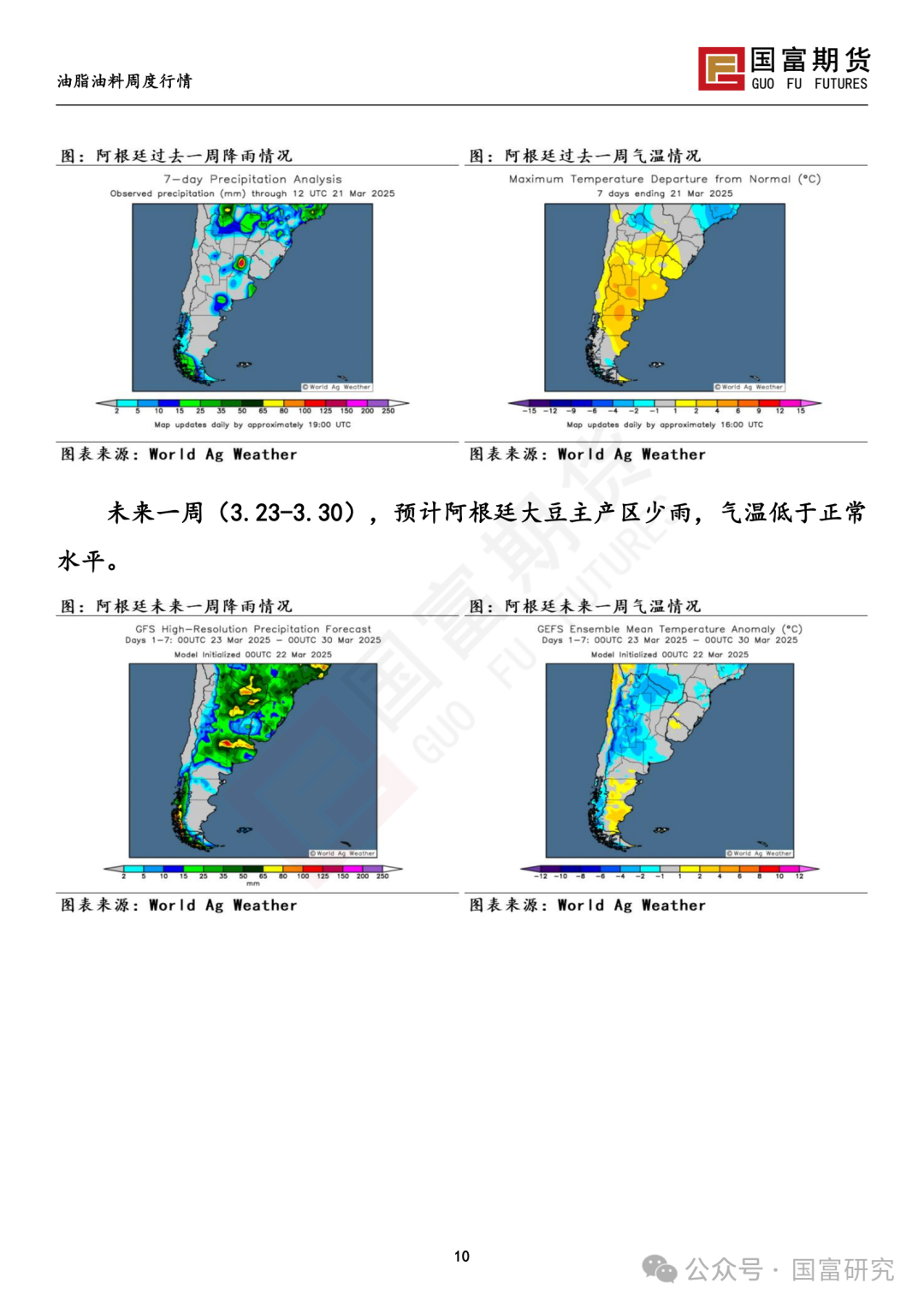 【国富豆系研究周报】豆系价格承压，关注大豆进口节奏