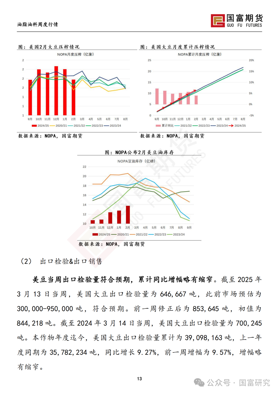 【国富豆系研究周报】豆系价格承压，关注大豆进口节奏