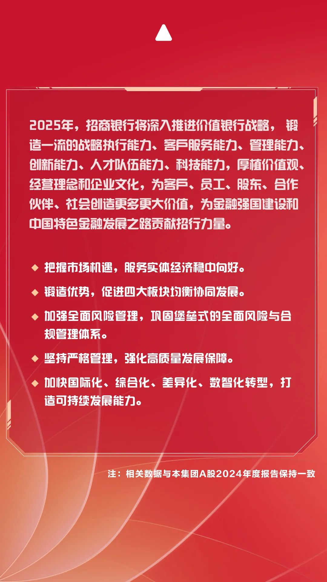 招行2024年年报：稳中有进、进中向好