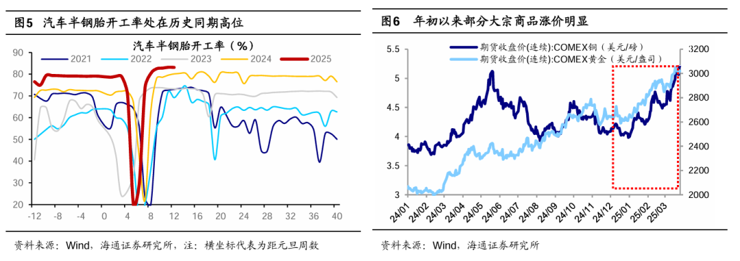 海通证券：短期市场行情波动或增多 震荡期间可关注红利板块