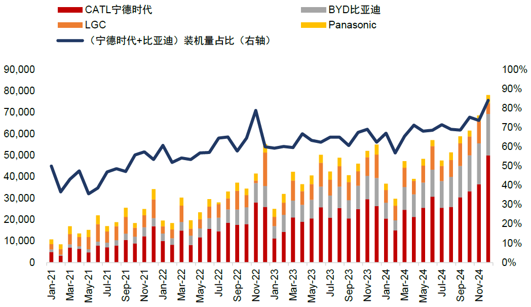 中金：如何判别成长行情走势？