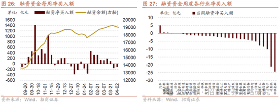 招商策略：A股将是全球投资在本轮美国关税冲击中最具韧性的资产