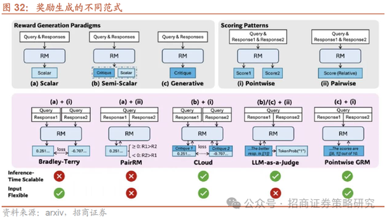 招商策略：A股将是全球投资在本轮美国关税冲击中最具韧性的资产