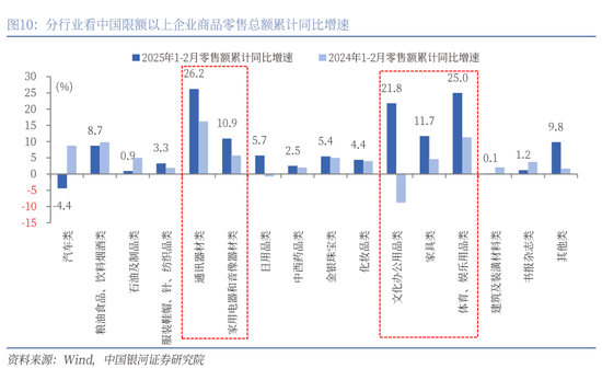 银河策略：港股二季度配置价值较高的三大主线
