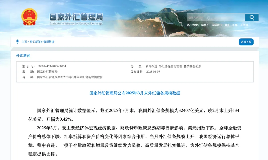 重磅公布！中国3月末外汇储备32407亿美元，央行连续五个月增持黄金