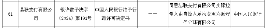 易联支付实际控制人获批变更！由自然人乐拉变更为派安盈全球有限公司