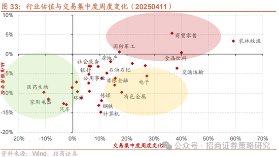 招商策略：关税冲击落地，A股重回上行