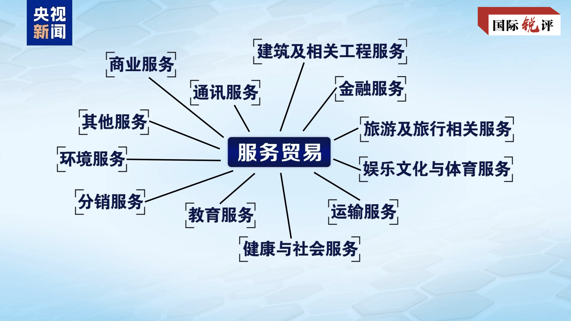 国际锐评丨美方纠错的步子应该迈得更大一些