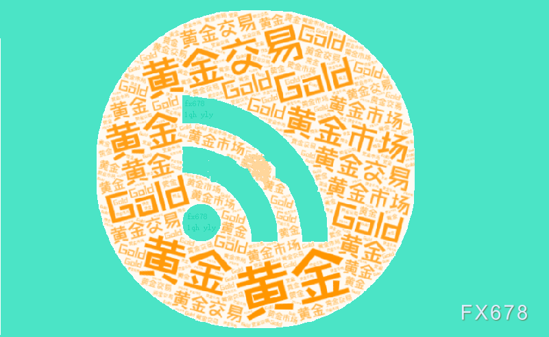 市场担忧全球经济衰退风险加剧，黄金继续走强
