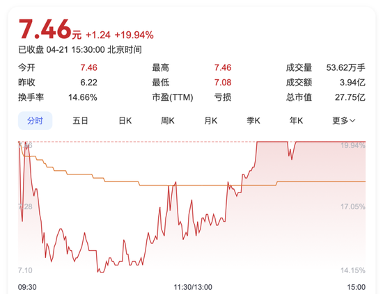 七连亏的琏升科技，要控股兴储世纪继续补链