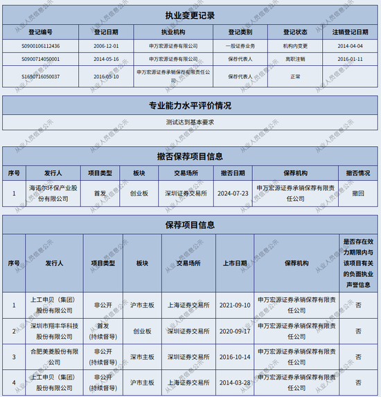 申报担责！申万宏源连收投行罚单